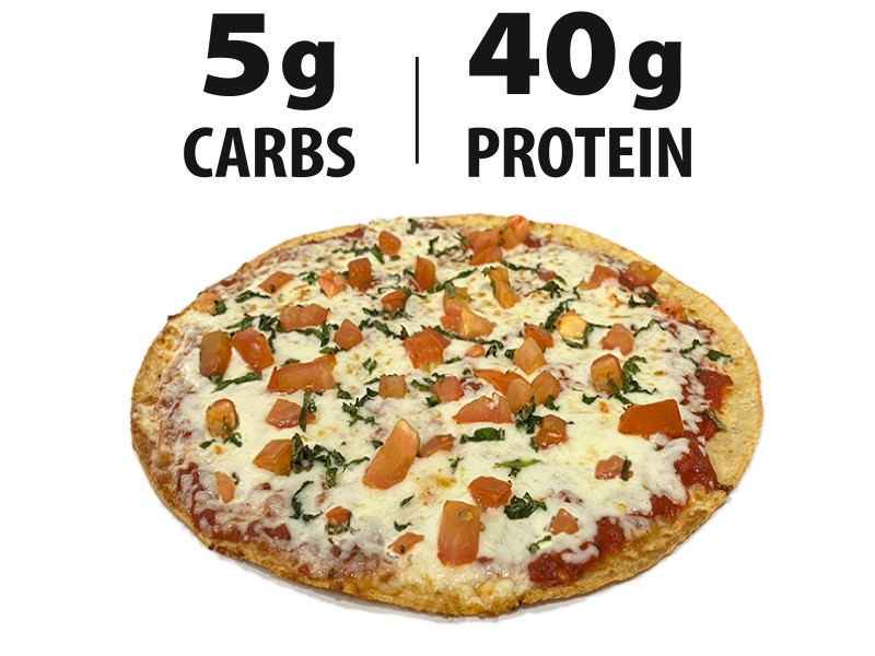 Low Carb Margarita Pizza